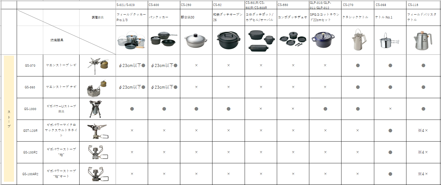 ①調理器具FAQ.png