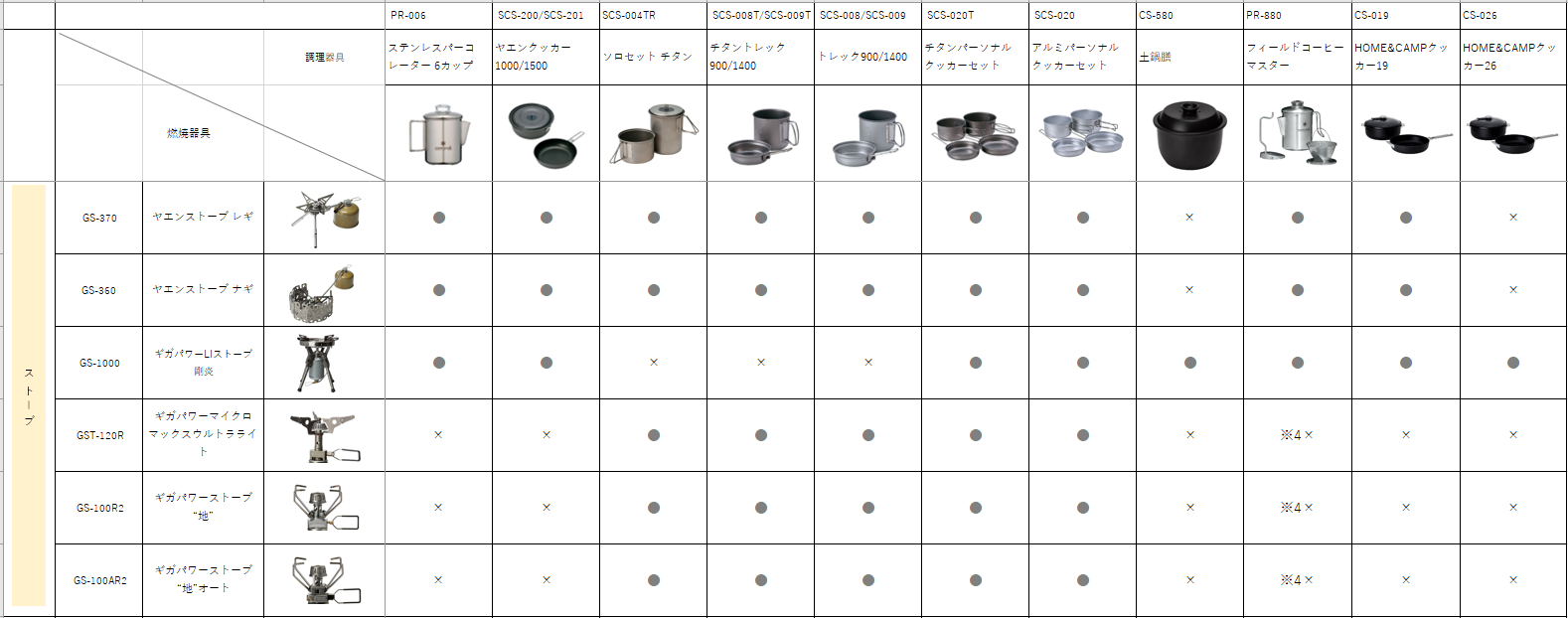 ②調理器具FAQ.png